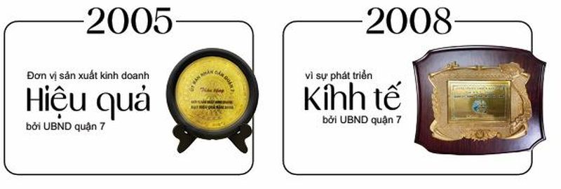 ông ty TNHH SX TM XNK Thuận Phong nhận được nhiều chứng nhận về chất lượng sản phẩm