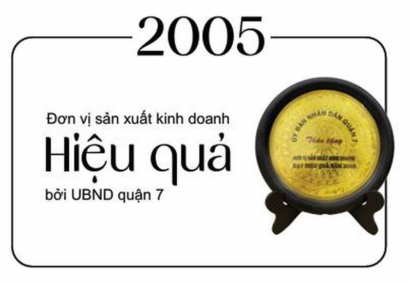Giải thưởng Keo Dán Thuận Phong nhận được