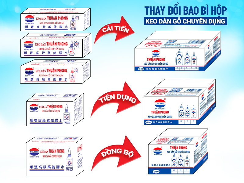 Keo dán gỗ Thuận Phong thay đổi bao bì